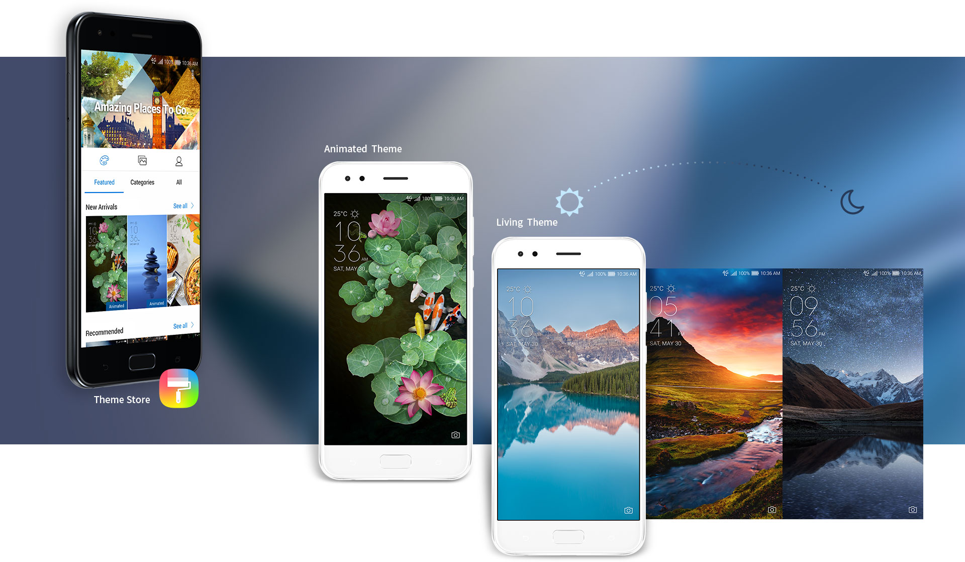 zenfone4